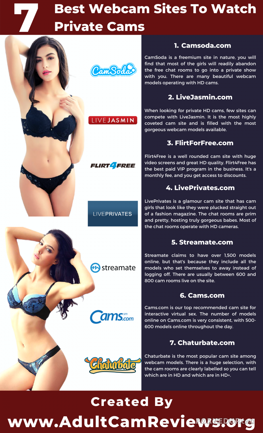 7 Best Webcam Sites To Watch Private Cams 7 Best Webcam Sites To Watch Private Cams