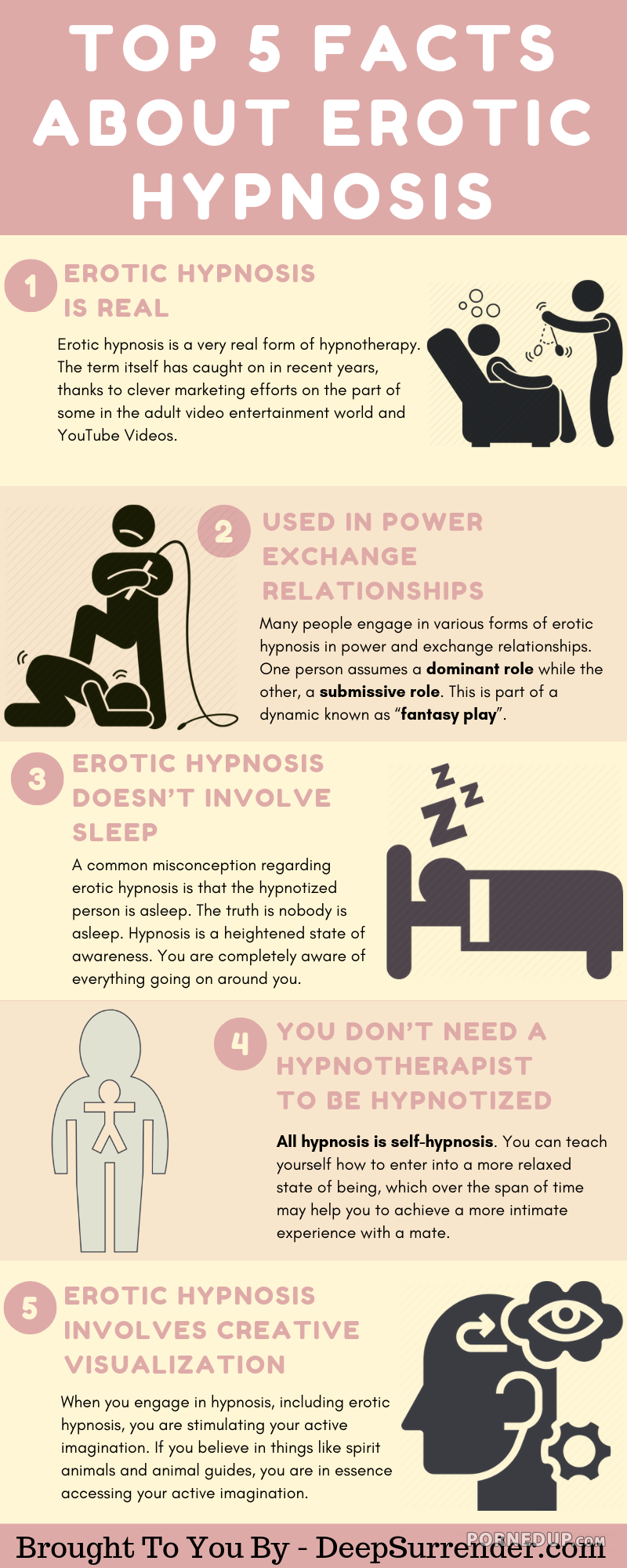 Top 5 Facts About Erotic Hypnosis Top 5 Facts About Erotic Hypnosis